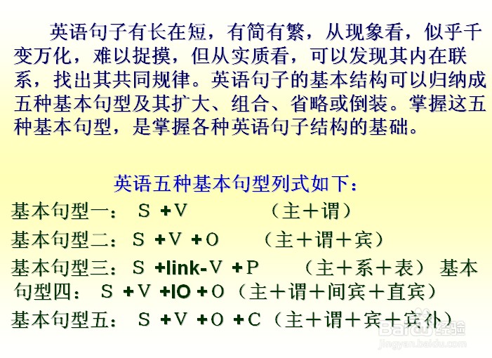 弄清楚弄明白英語短語 Puteri