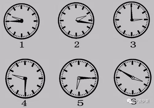 英语中时间的表达方式，英语中时间有多少种表达方式? - iBS问答