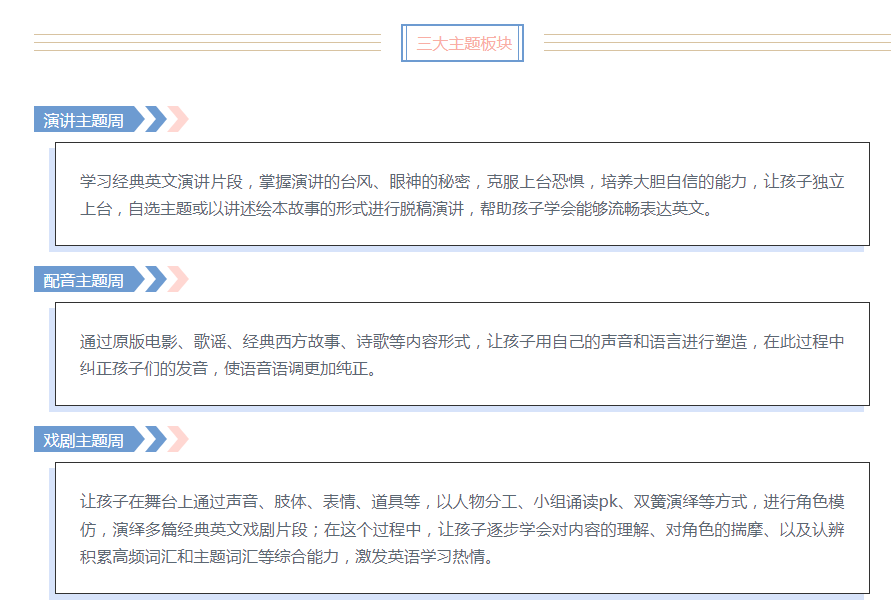 少年夏令营学习英语 Ibs问答