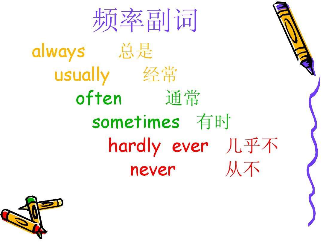 一般現在時(present tense)